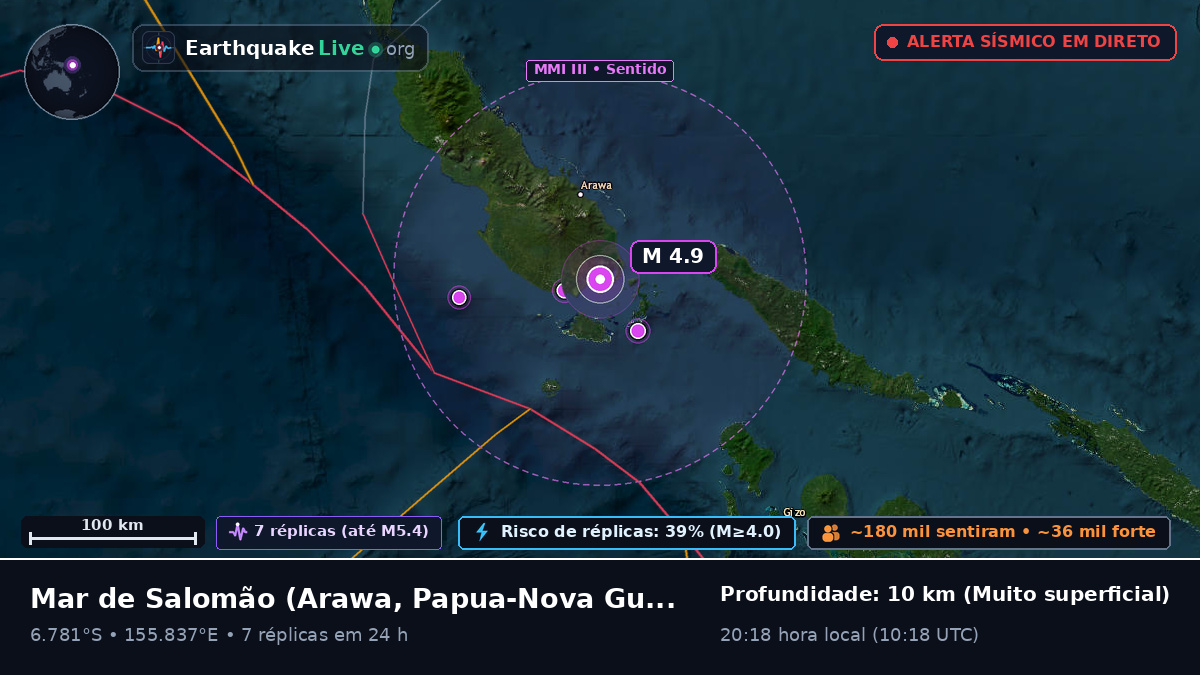 Mar de Salomão (Papua-Nova Guiné)