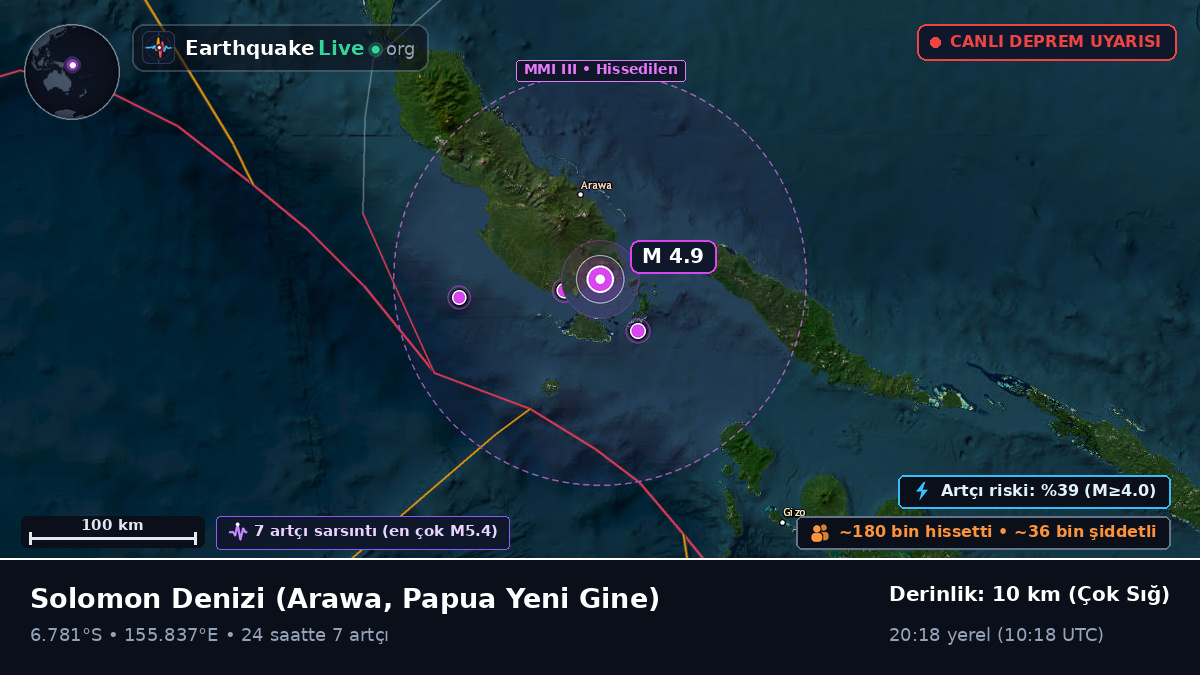 Solomon Denizi (Papua Yeni Gine)