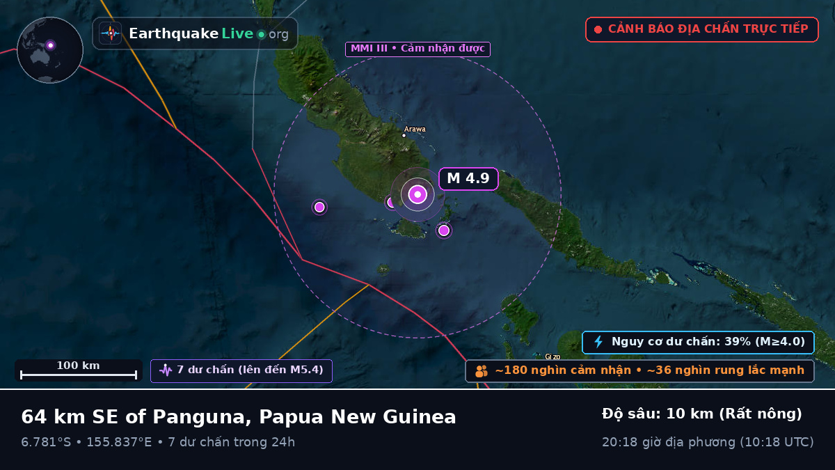 Biển Solomon (Papua New Guinea)