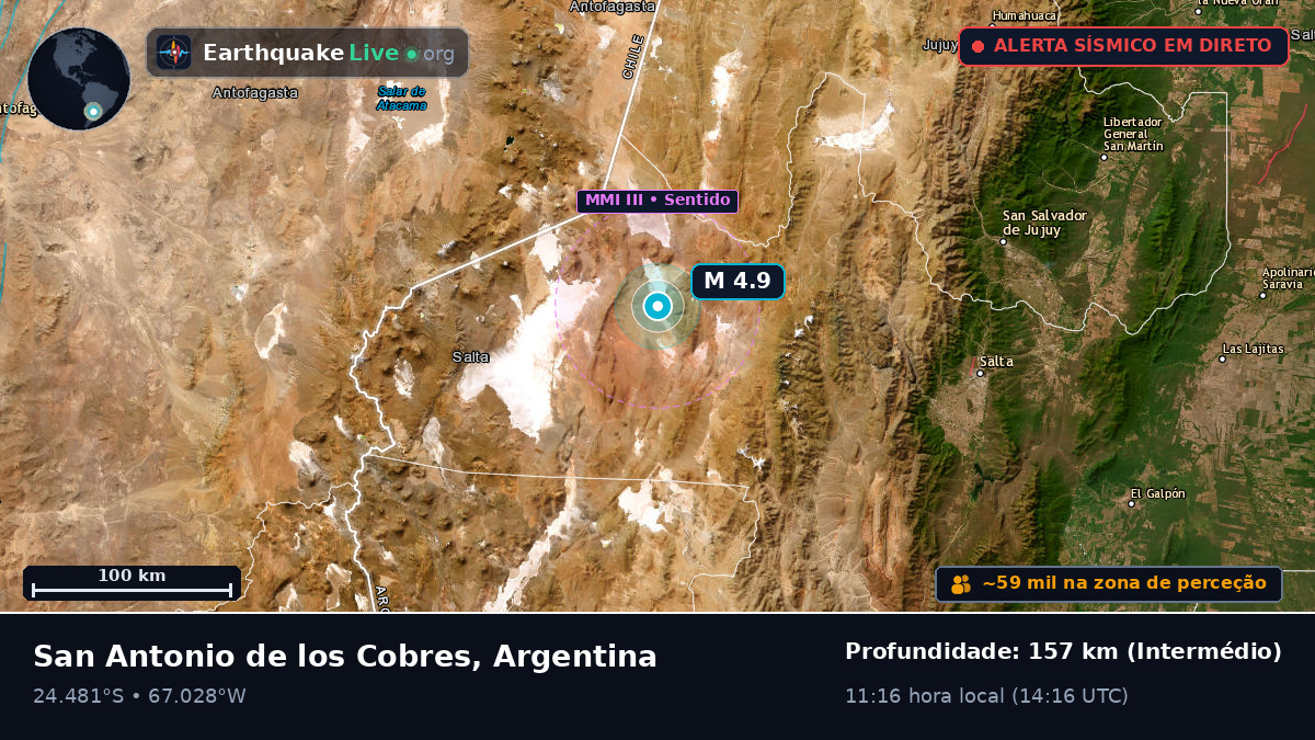 Salta, Argentina