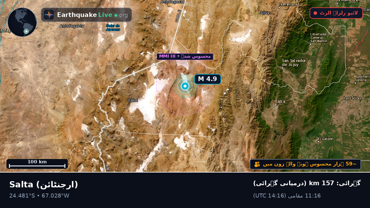 Salta, ارجنٹائن