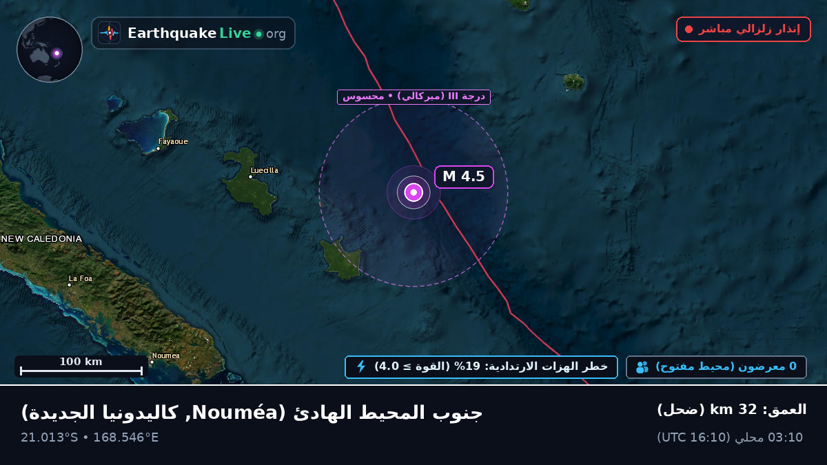 جنوب المحيط الهادئ (كاليدونيا الجديدة)