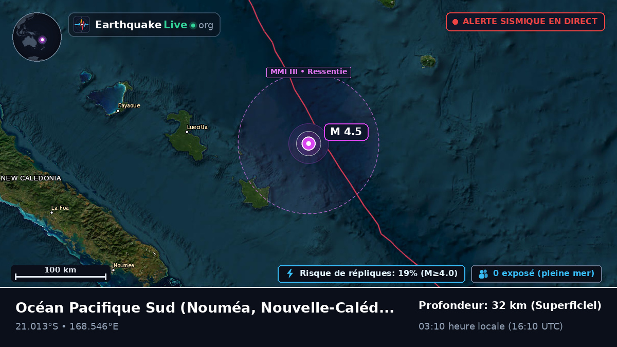 Océan Pacifique Sud (Nouvelle-Calédonie)