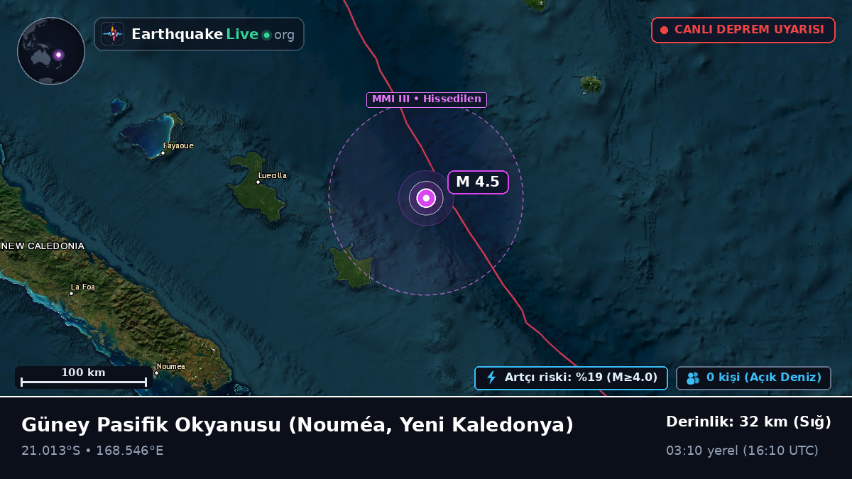 Güney Pasifik Okyanusu (Yeni Kaledonya)