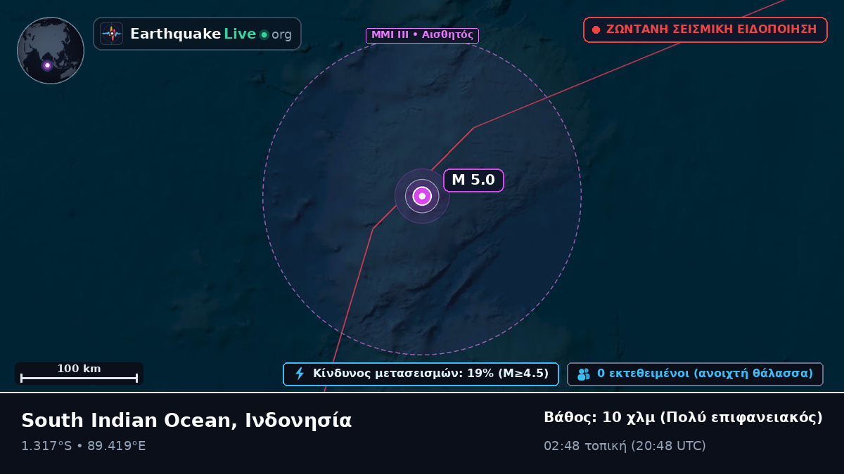 Ινδικός Ωκεανός (Ινδονησία)