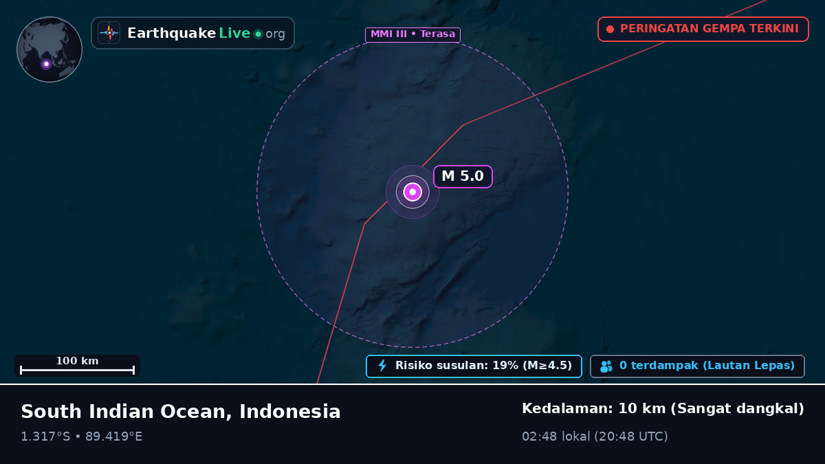 Samudra Hindia (Indonesia)