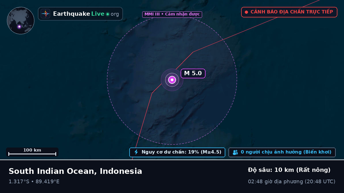 Ấn Độ Dương (Indonesia)