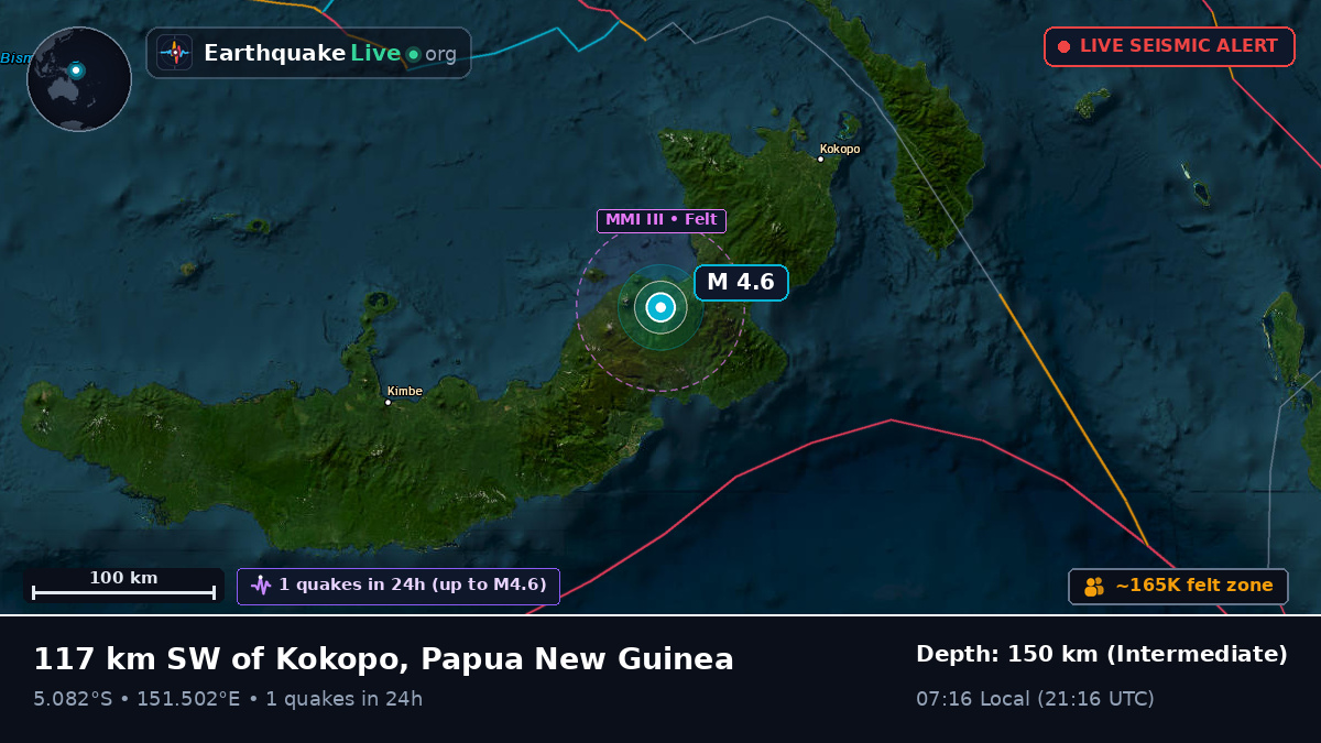 East New Britain, Papua New Guinea