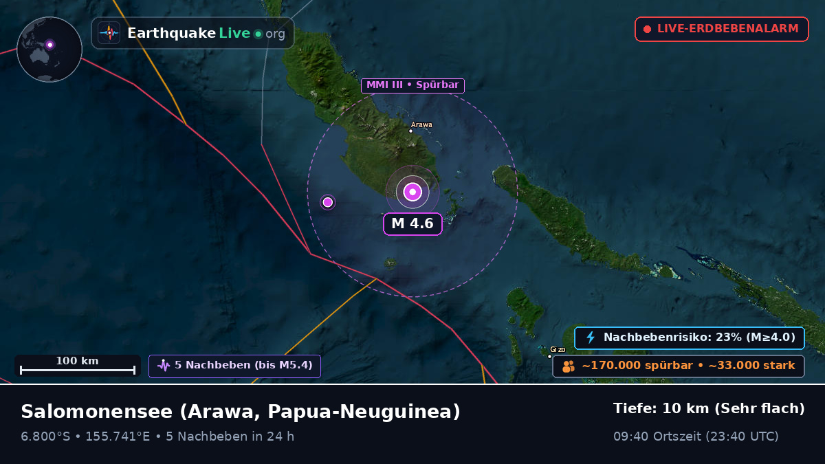 Salomonensee (Papua-Neuguinea)