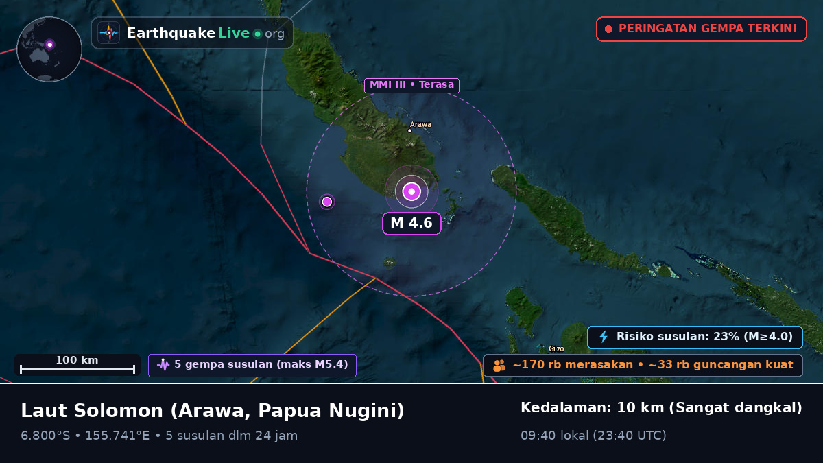 Laut Solomon (Papua Nugini)