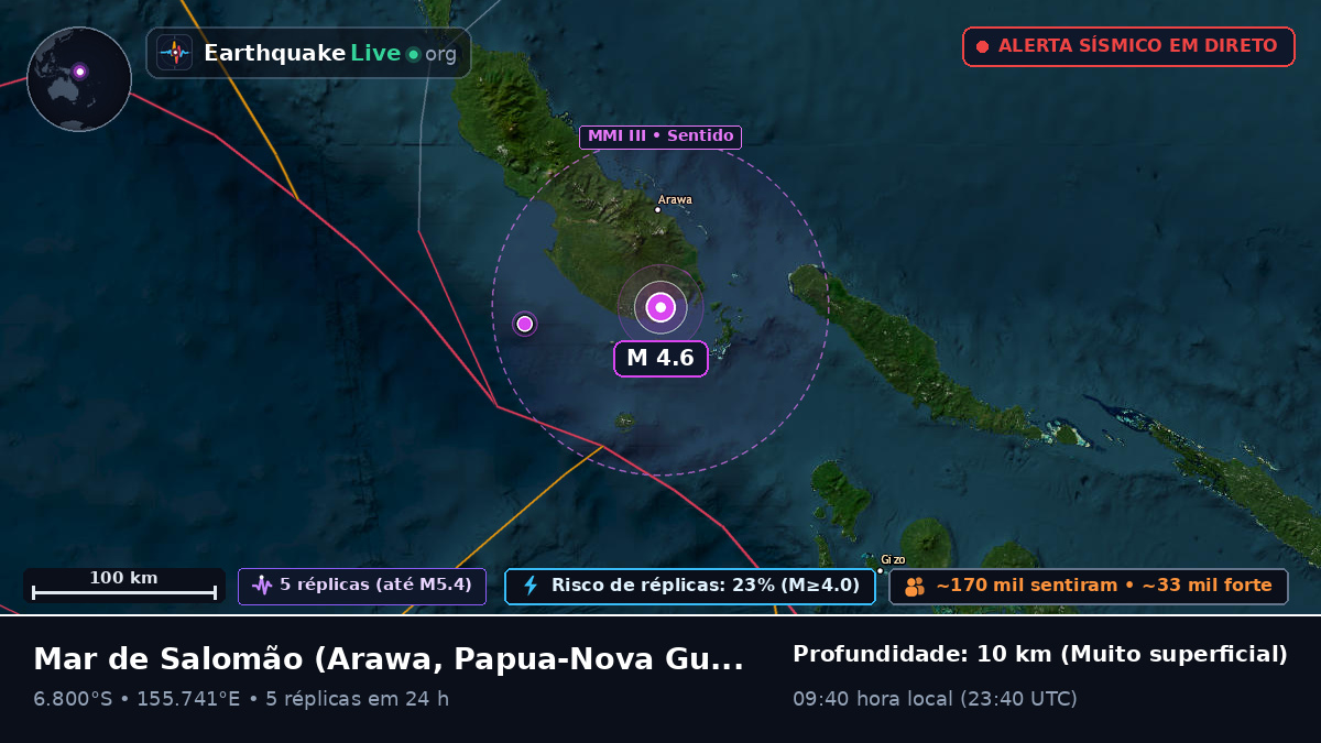 Mar de Salomão (Papua-Nova Guiné)