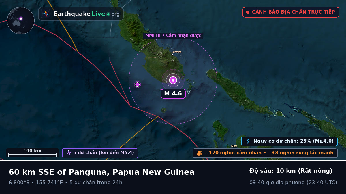 Biển Solomon (Papua New Guinea)