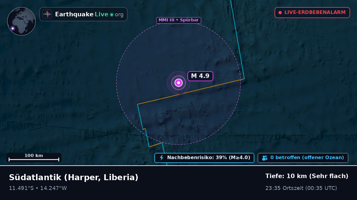 Südatlantik (Liberia)
