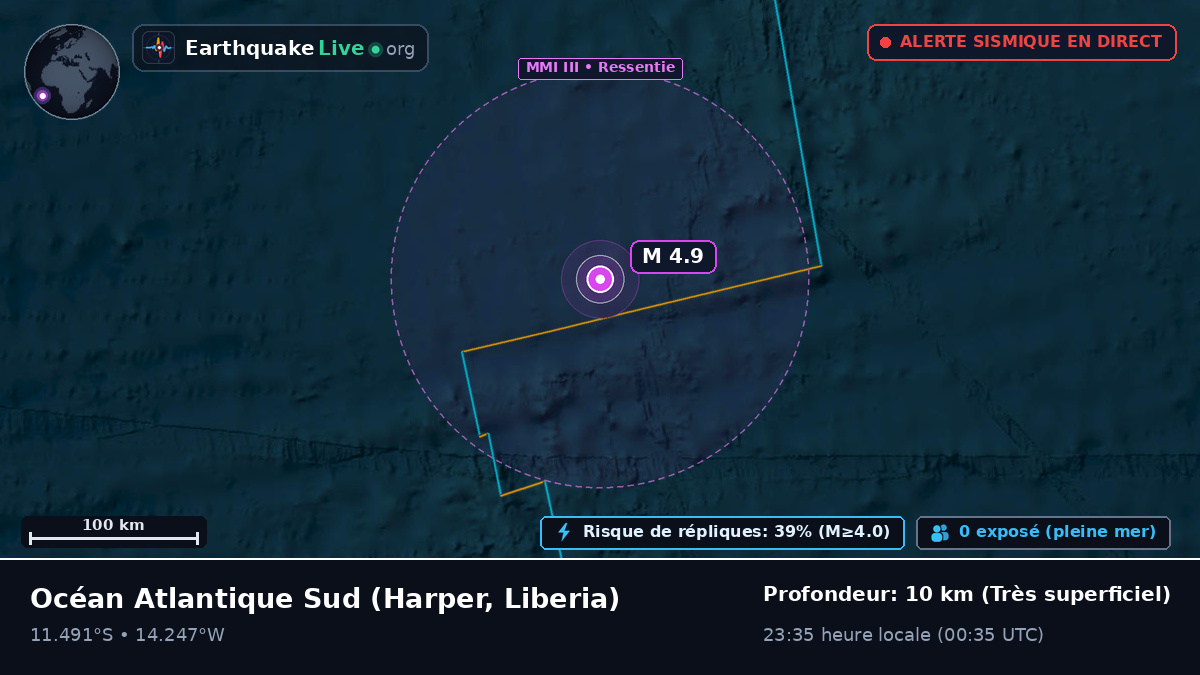 Océan Atlantique Sud (Liberia)