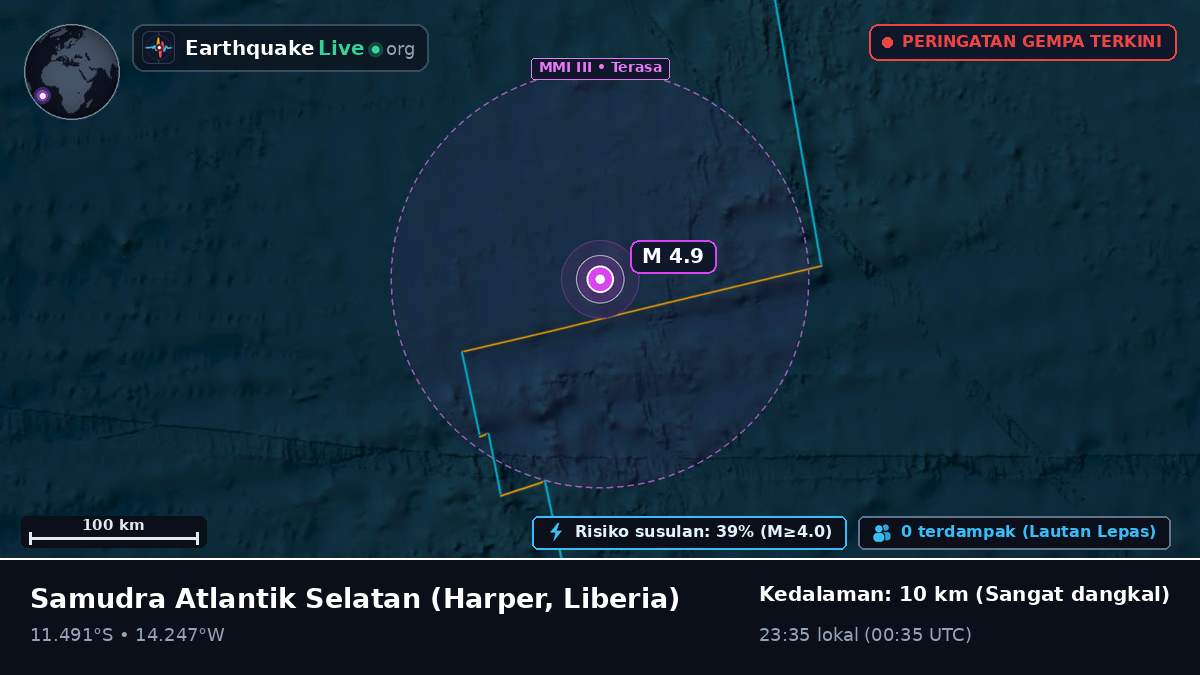 Samudra Atlantik Selatan (Liberia)