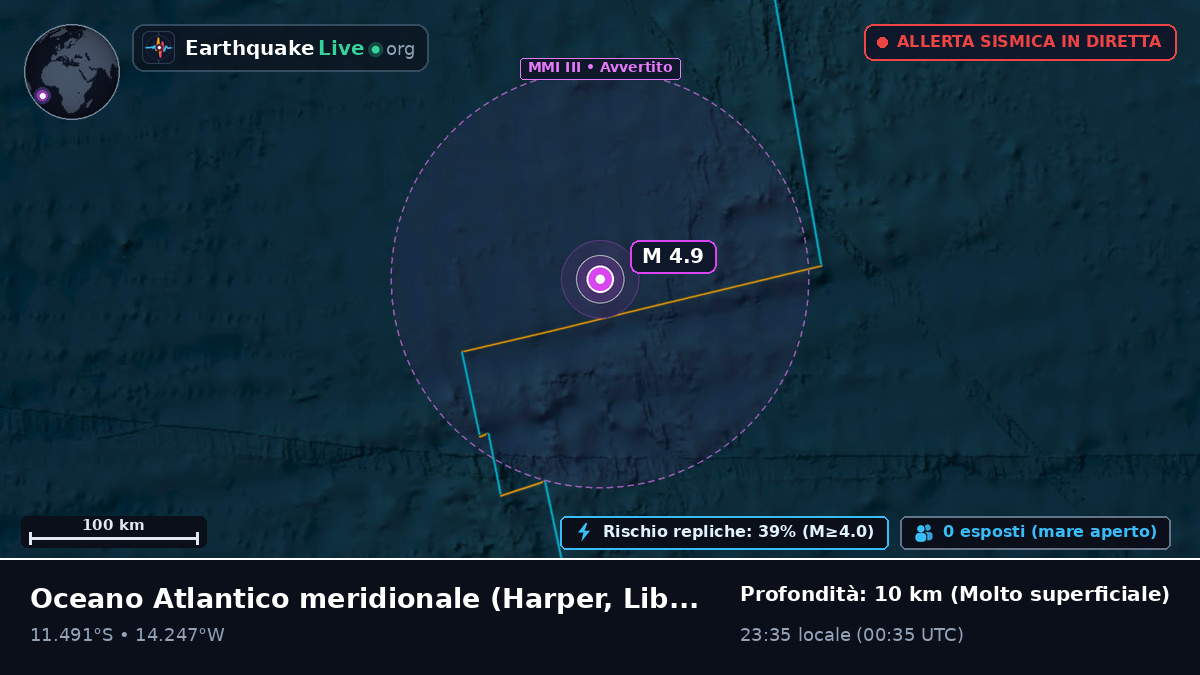 Oceano Atlantico meridionale (Liberia)