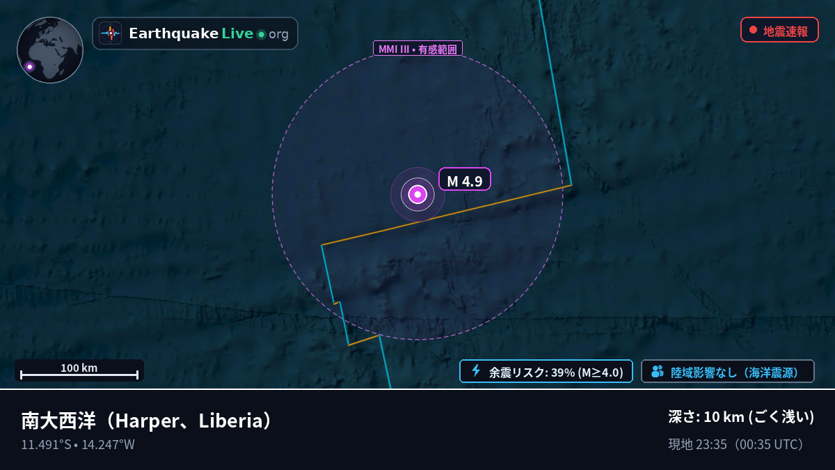 南大西洋 (Liberia)