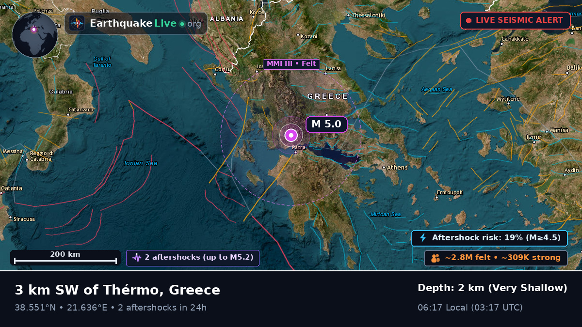 Dytiki Ellada, Greece
