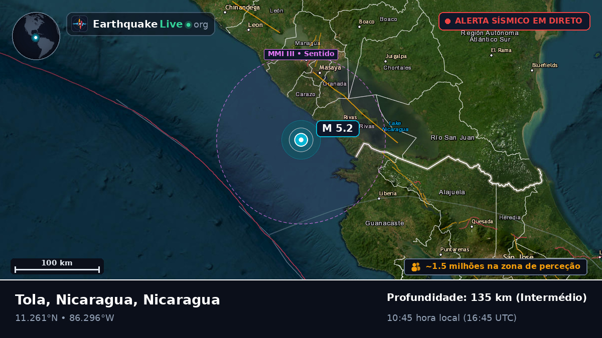 Mar das Caraíbas (Nicaragua)