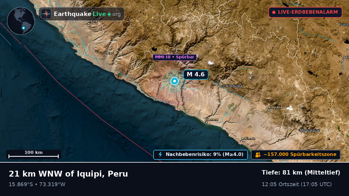Arequipa, Peru