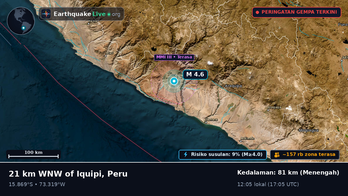 Arequipa, Peru