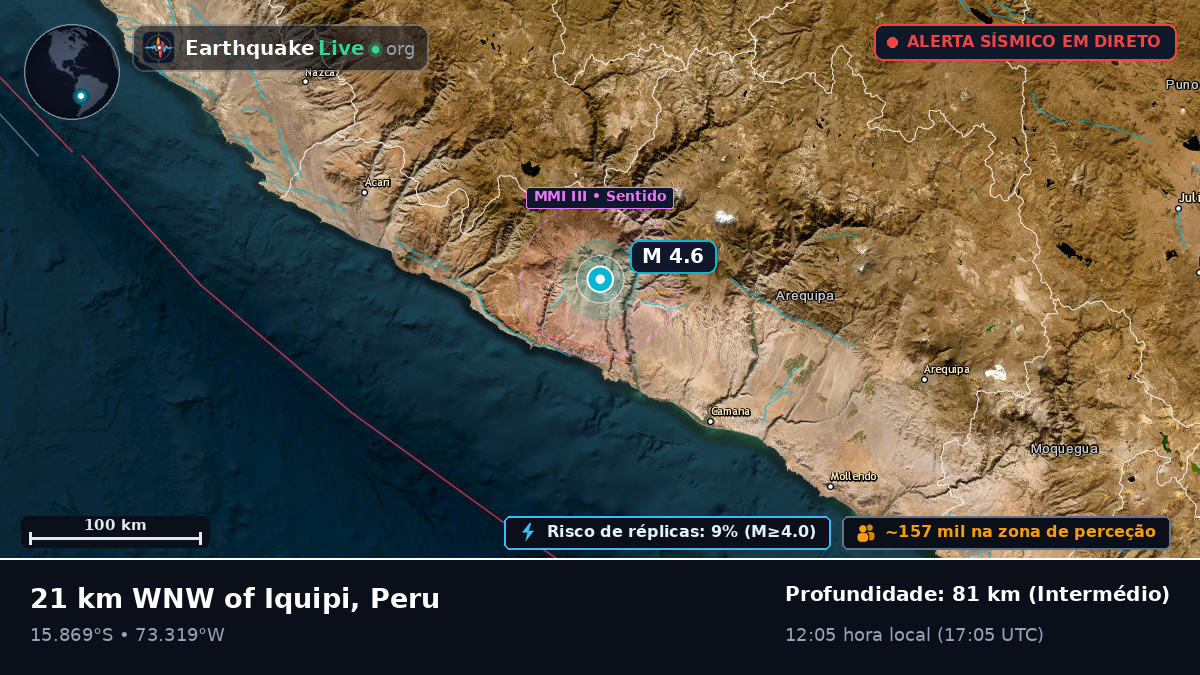 Arequipa, Peru
