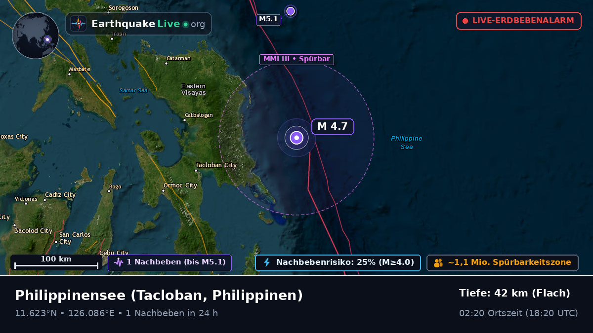 Philippinensee (Philippinen)