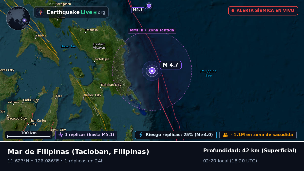 Mar de Filipinas (Filipinas)