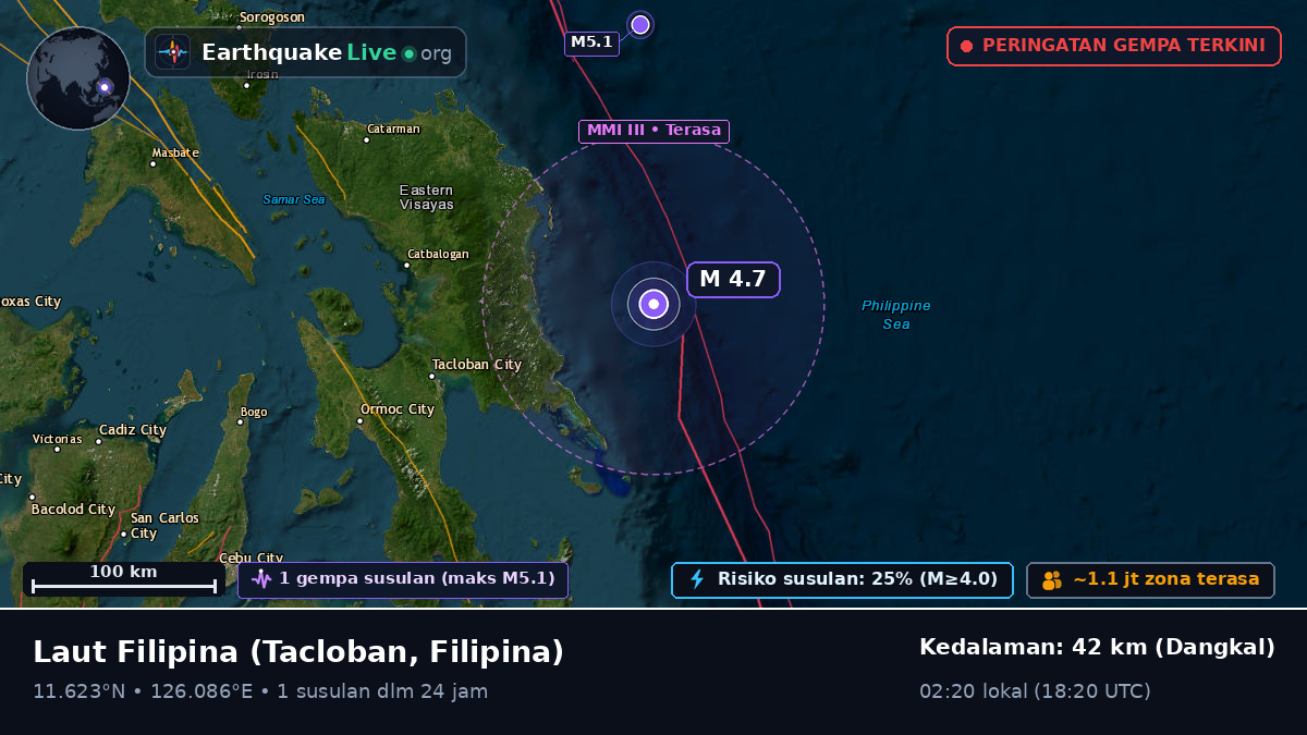 Laut Filipina (Filipina)