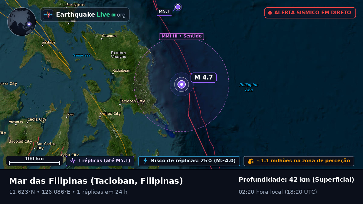 Mar das Filipinas (Filipinas)