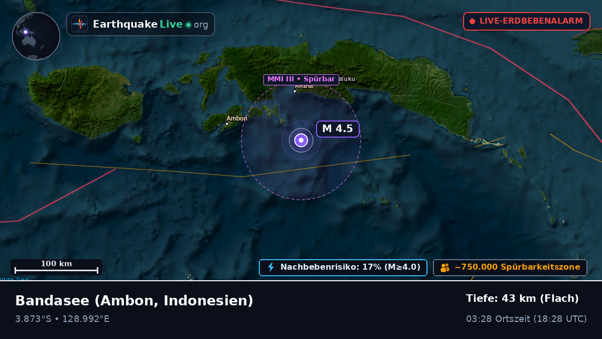 Bandasee (Indonesien)