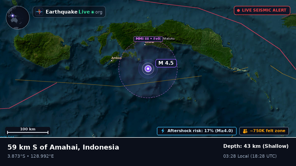 Banda Sea (Indonesia)