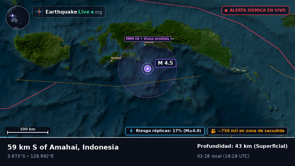Mar de Banda (Indonesia)