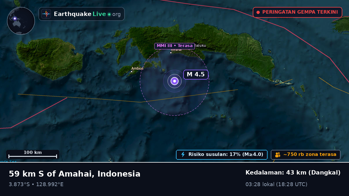 Laut Banda (Indonesia)