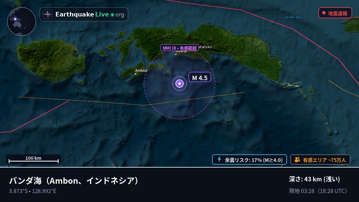 バンダ海 (インドネシア)