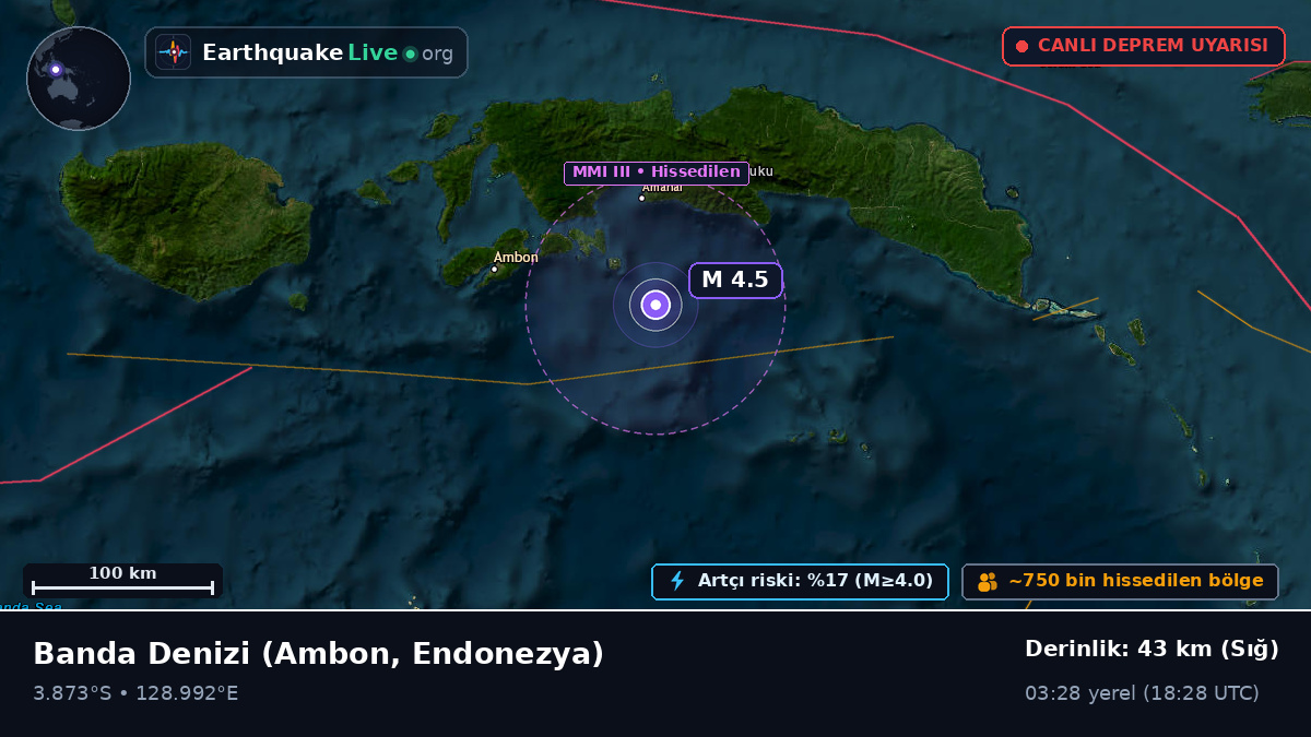 Banda Denizi (Endonezya)