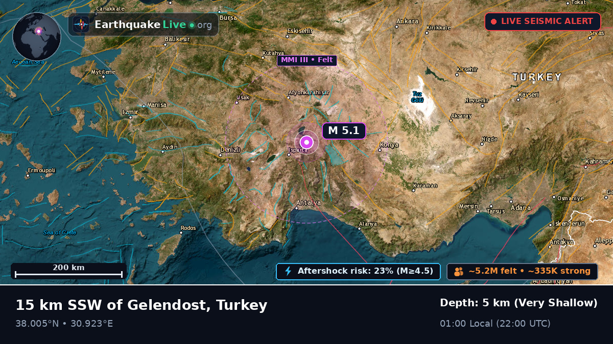Isparta, Turkey