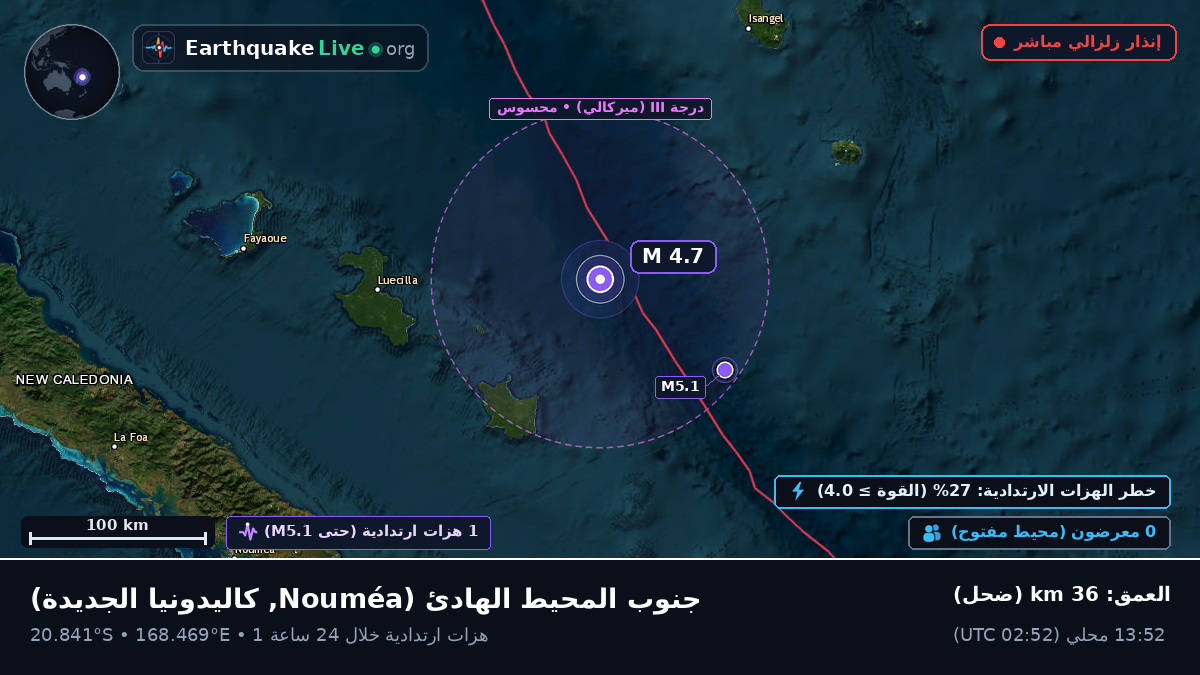 جنوب المحيط الهادئ (كاليدونيا الجديدة)