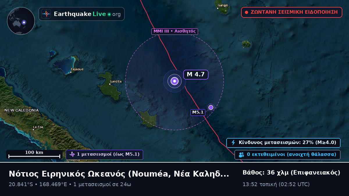 Νότιος Ειρηνικός Ωκεανός (Νέα Καληδονία)