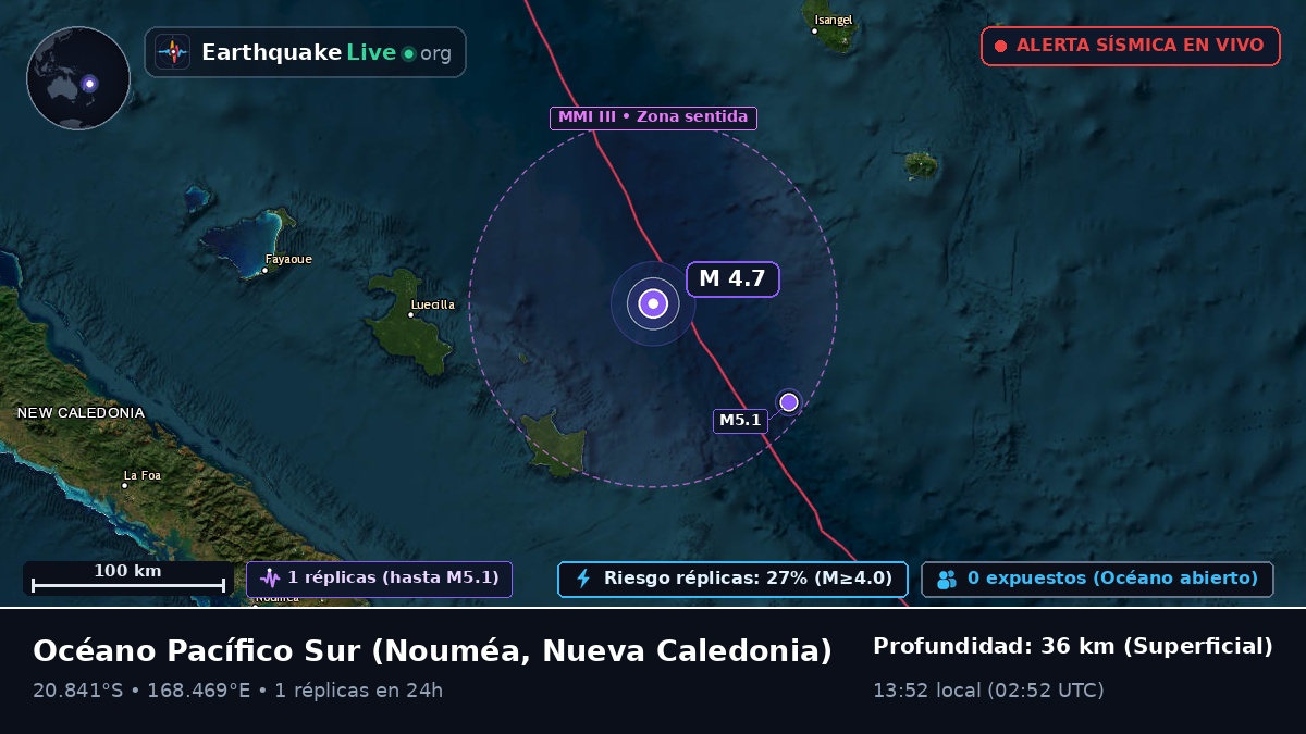 Océano Pacífico Sur (Nueva Caledonia)