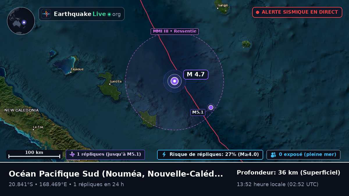 Océan Pacifique Sud (Nouvelle-Calédonie)