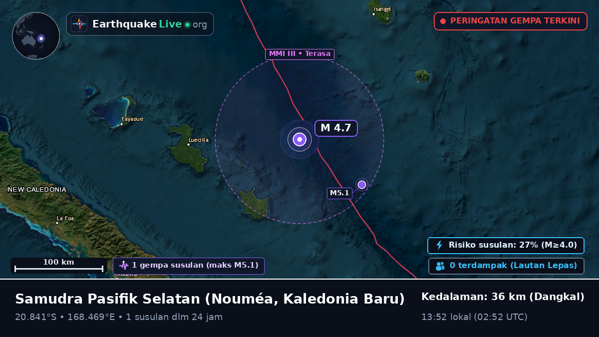 Samudra Pasifik Selatan (Kaledonia Baru)
