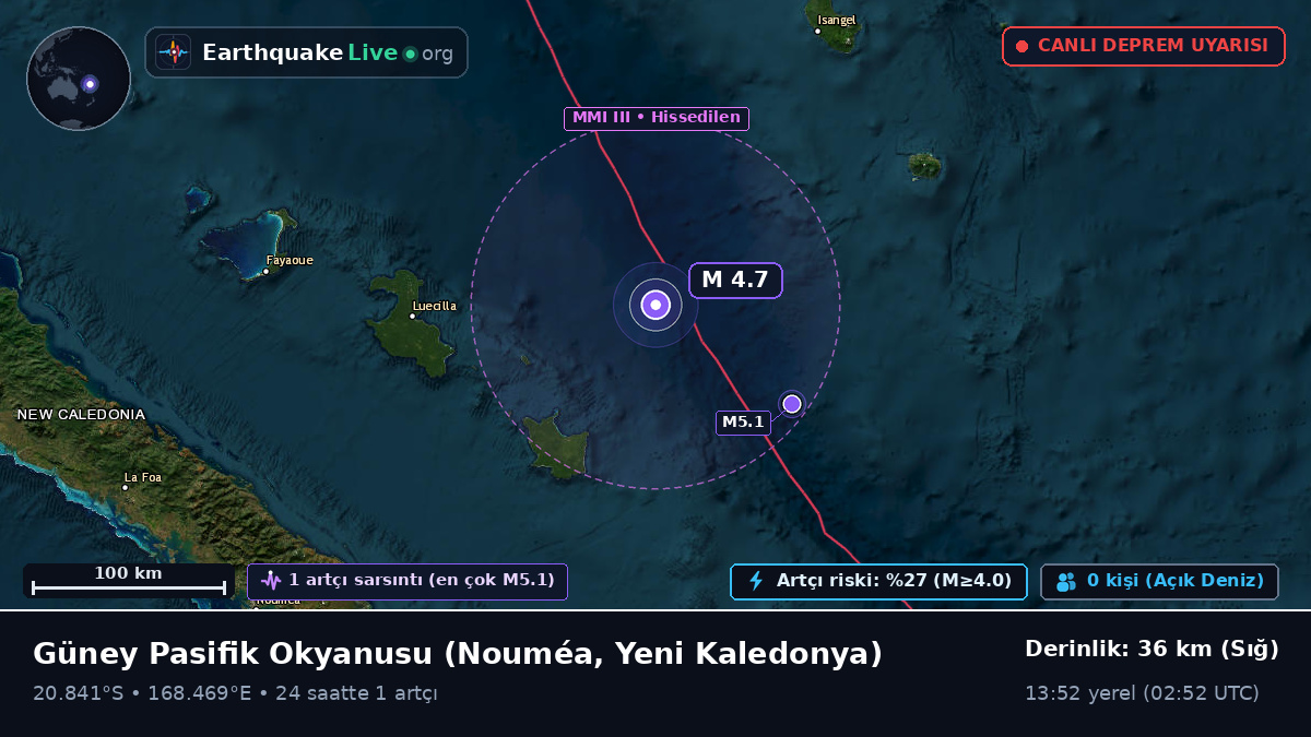 Güney Pasifik Okyanusu (Yeni Kaledonya)