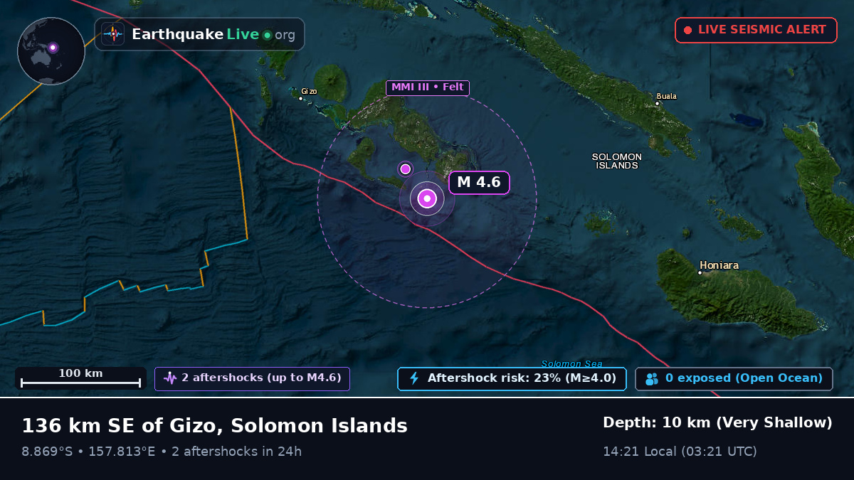 Solomon Sea (Solomon Islands)