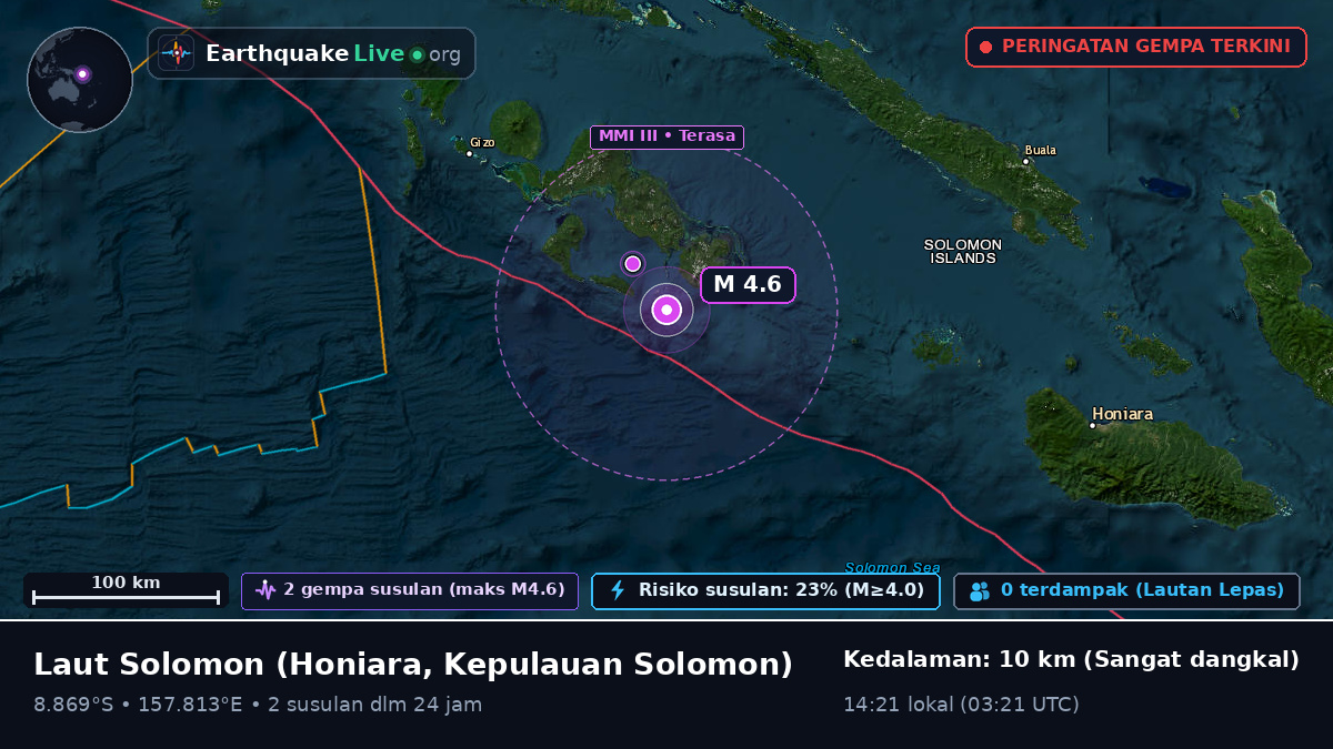 Laut Solomon (Kepulauan Solomon)