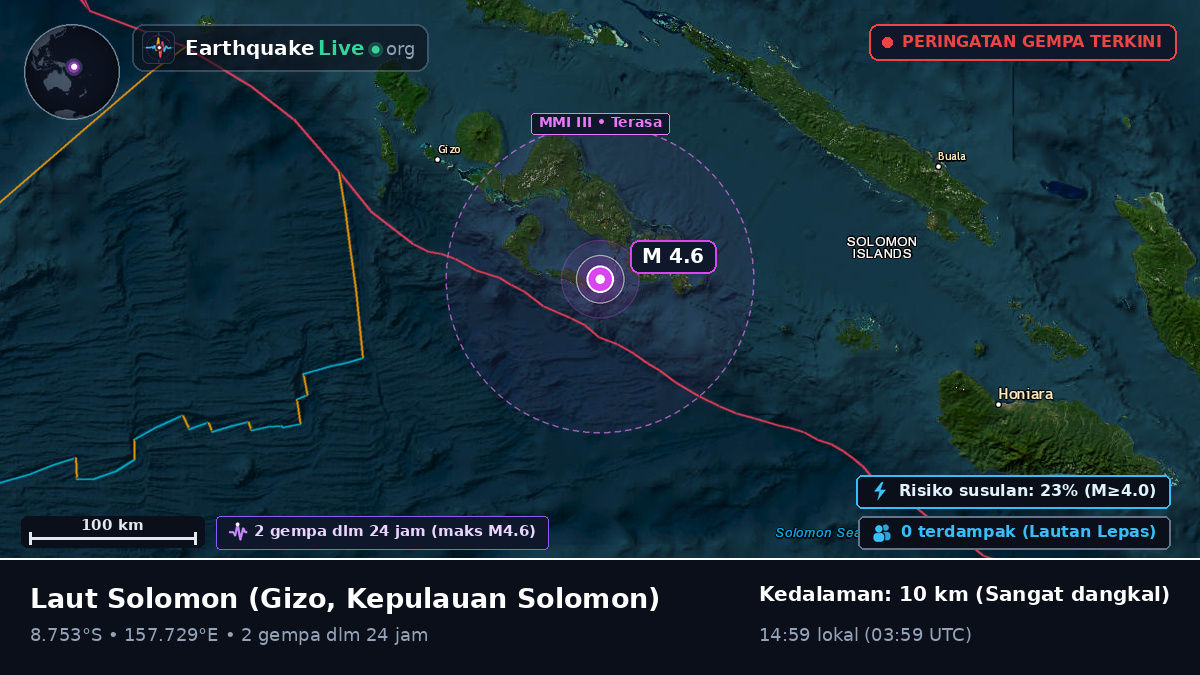 Laut Solomon (Kepulauan Solomon)
