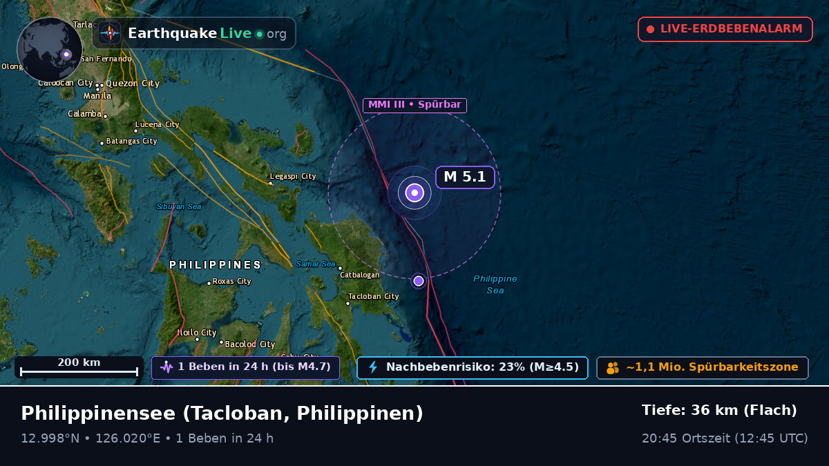 Philippinensee (Philippinen)