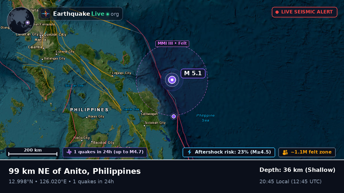 Philippine Sea (Philippines)