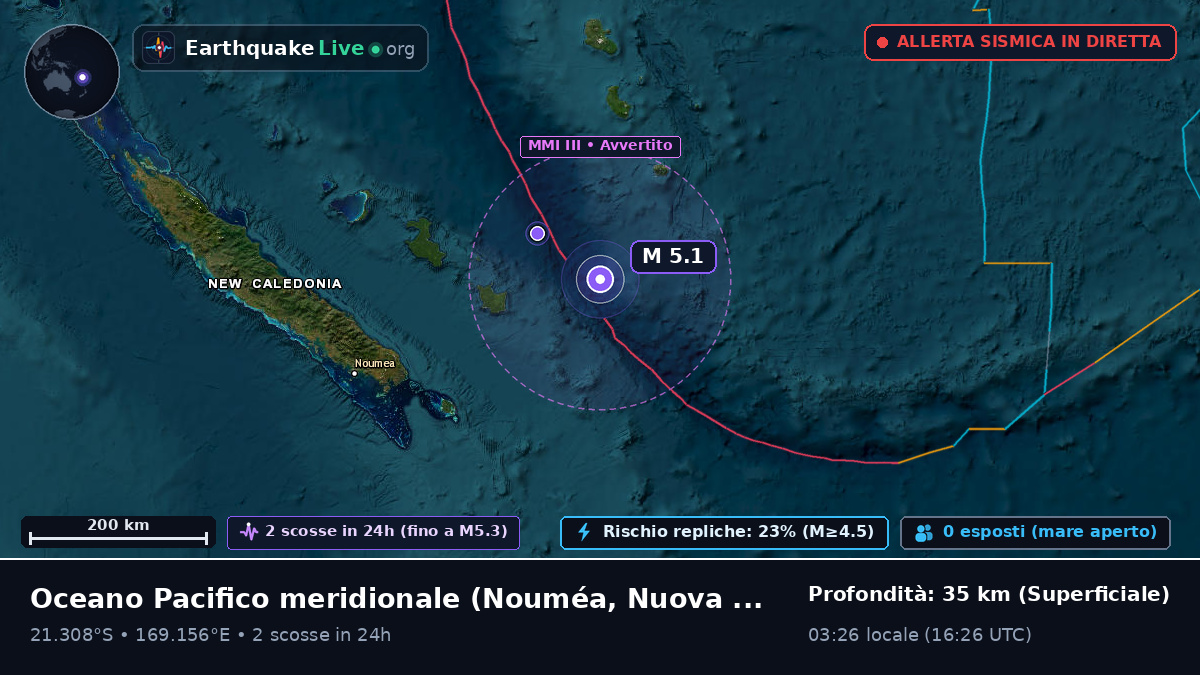 Oceano Pacifico meridionale (Nuova Caledonia)