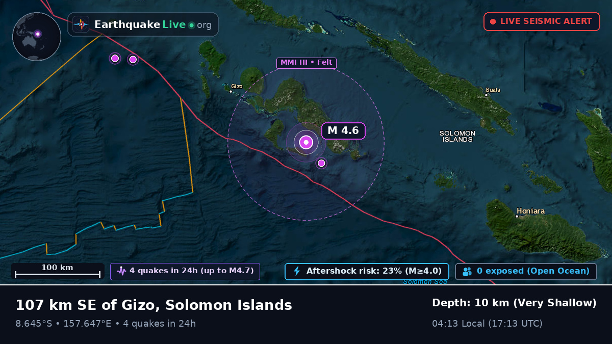 Solomon Sea (Solomon Islands)